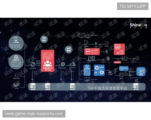 琑队如何提升赛季中媒体沟通策略
